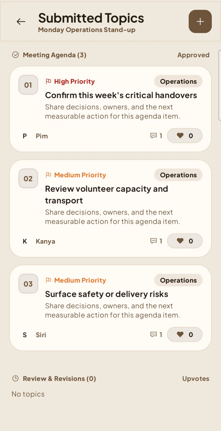 Submitted Topics with the approved agenda and review and revisions sections.